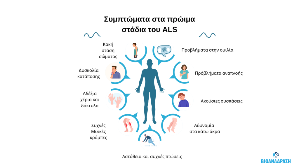 ALS